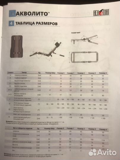 Медицинские изделия для инвалидов