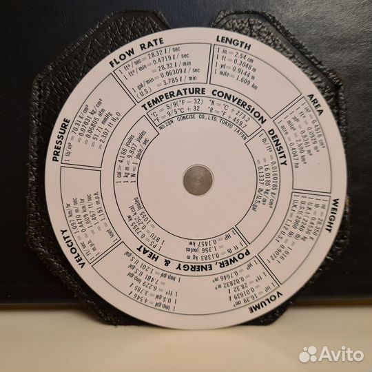 Concise № 28 Логарифмическая линейка Япония