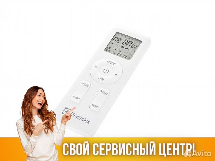 Кондиционер Сплит система Electrolux