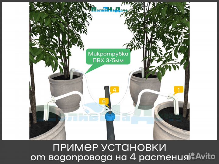 Микротрубка пвх 3/5 мм (1/8