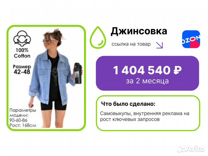 Консультация, наставничество по Wildberries