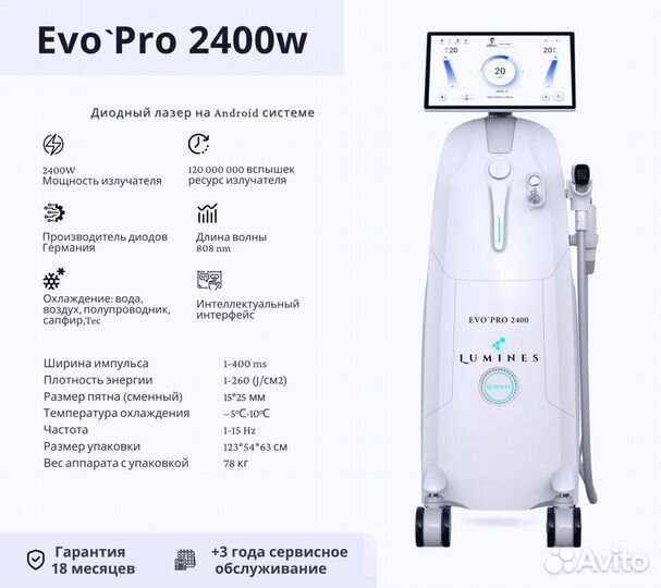 Диодный лазер Лю’минес Evo-Pro 2400