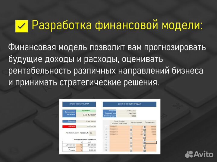 Аналитика маркетплейсов Анализ продаж Аналитик