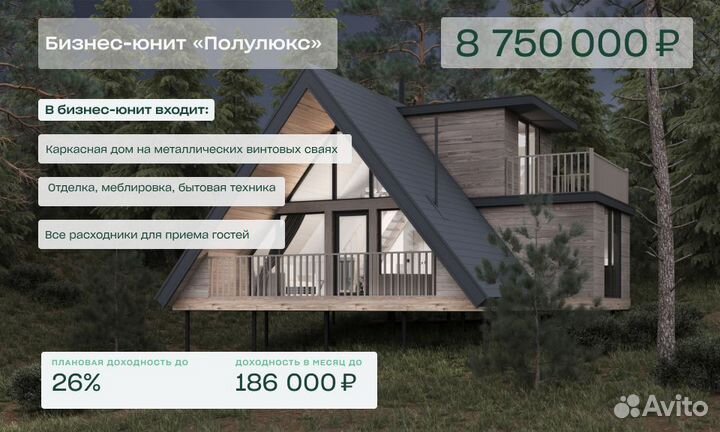 Инвестиции в гостиницу с прибылью до 186 000 руб