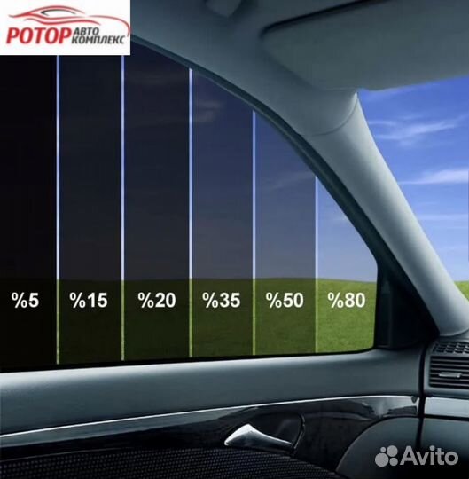 Тонирование стекол автомобиля