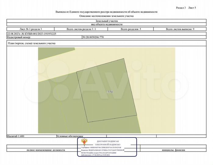 Участок 7,7 сот. (ИЖС)