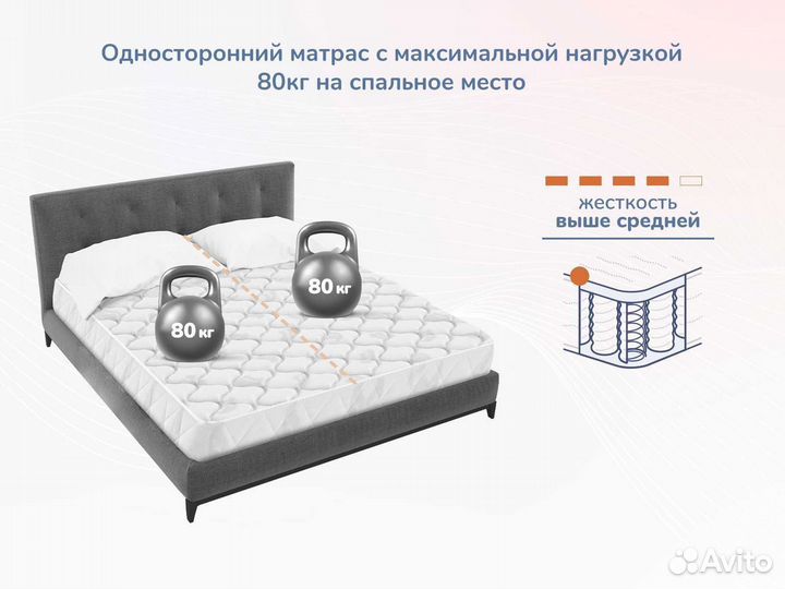 Оптима О-Латекс хард 90х200