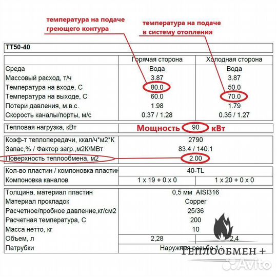 Теплообменник тт 50-40 для отопления 900м2 90кВт