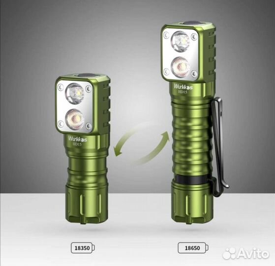 Налобный фонарь Wurkkos HD15