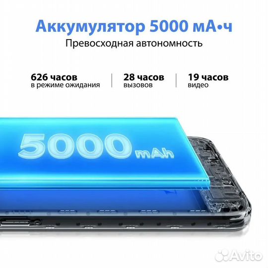 Xiaomi Redmi A2+, 3/64 ГБ