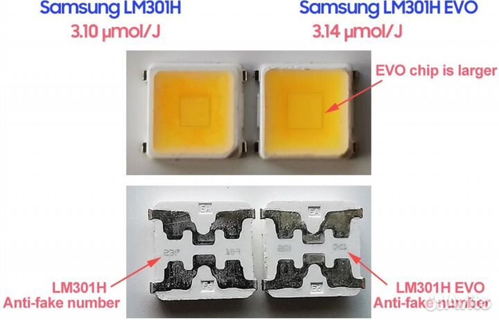 Фитосветильник