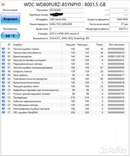 Жесткий Диск 8 тб HDD 8 tb