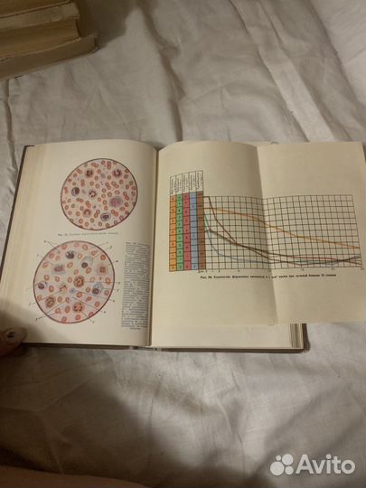 Старинные книги