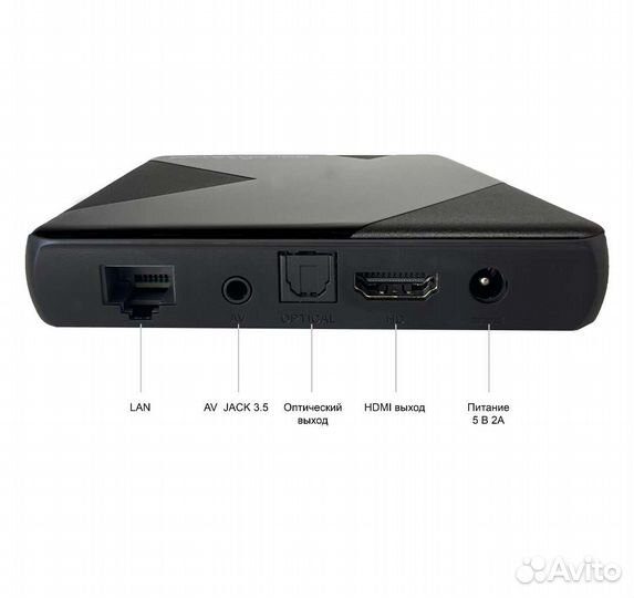 Smart tv приставка Android 10