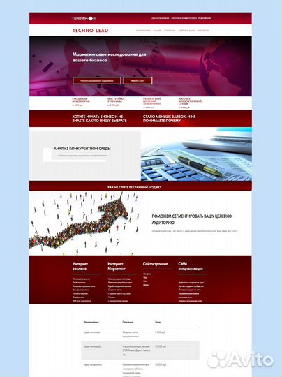 Создание сайтов под ключ. Продвижение