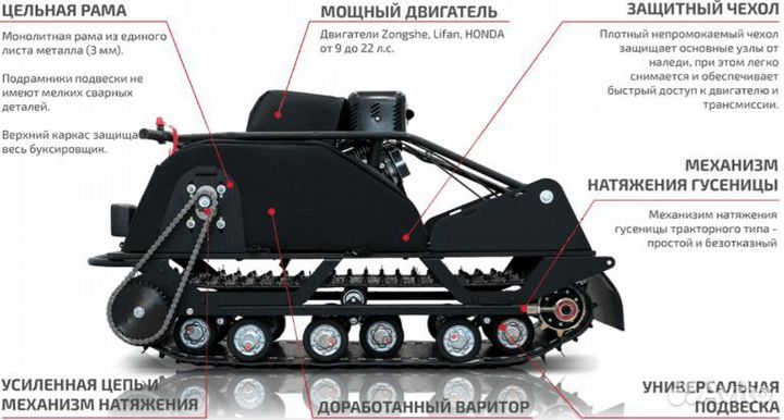 Мотобуксировщик норка 500 compact 20 л.с