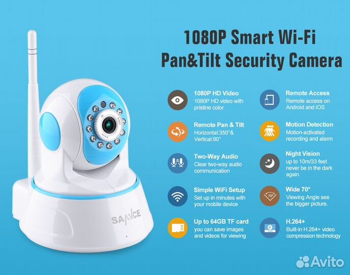 IP Camera Sannce i41ED 2MP 1080P WI-FI Видео няня