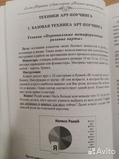 Книги по психологии и саморазвитию