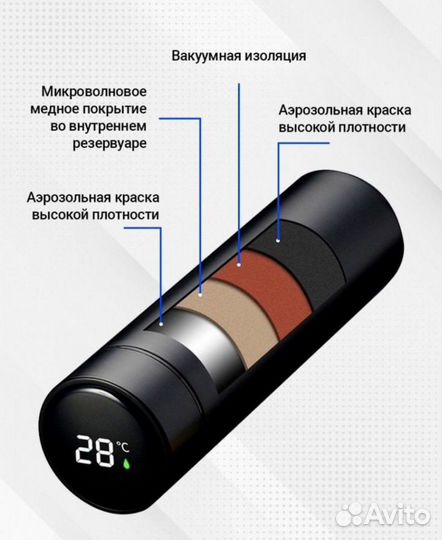 Термос с датчиком температуры новый 500 мл