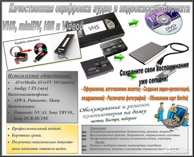 Оцифровка видеокассет
