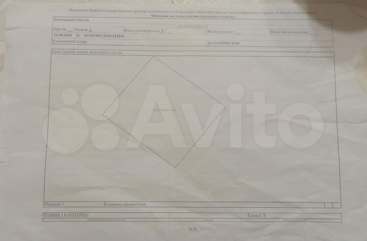 Участок 7 сот. (ИЖС)