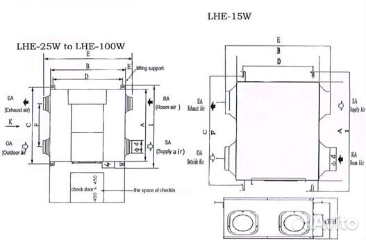 Приточно вытяжная установка С рекуперацией