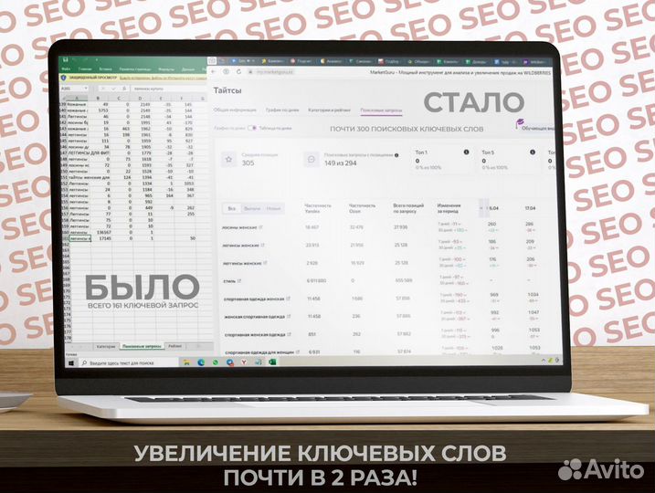 Подбор товара под ключ Wildberries Ozon отбор