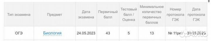 Репетитор по химии и биологии онлайн