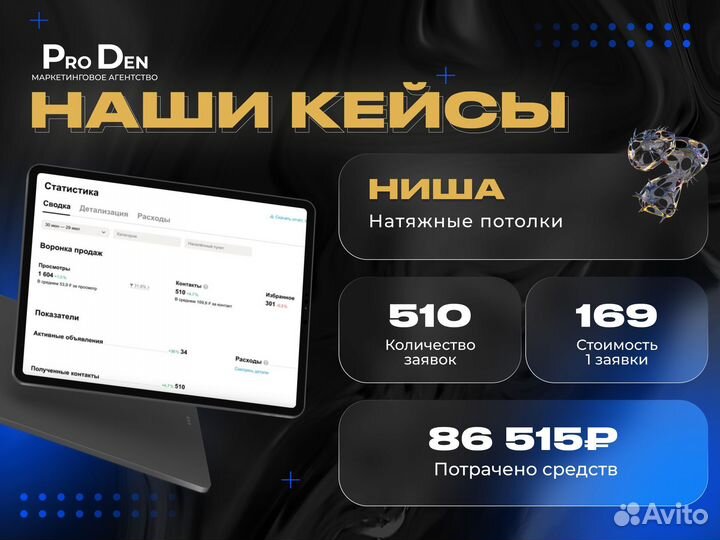 Авитолог / Продвижение бизнеса