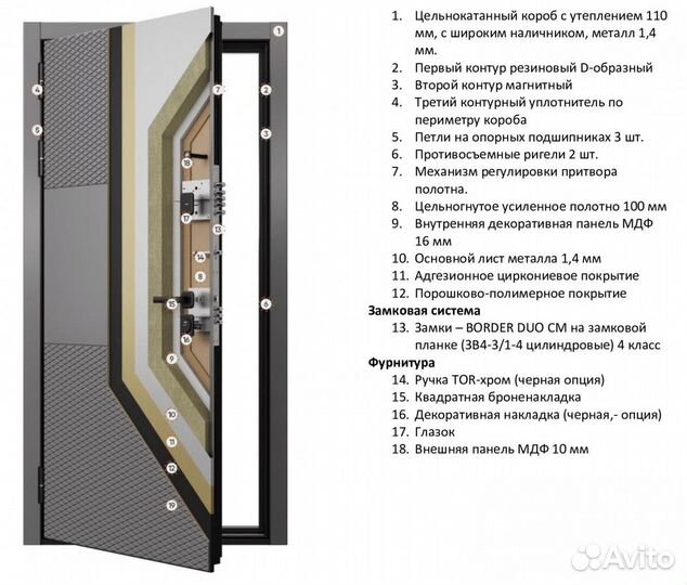 Входные металлические двери с зеркалом