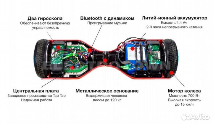 Гироскутер smart Balance Wheel Transformer 8 дюйм