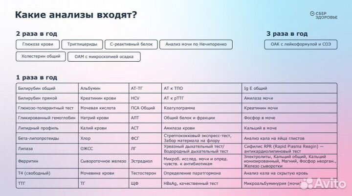 Промокод дмс со стоматологией
