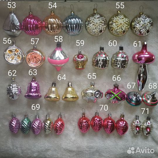 Елочные игрушки СССР