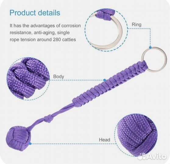 Брелок для ключей с возможностью самообороны