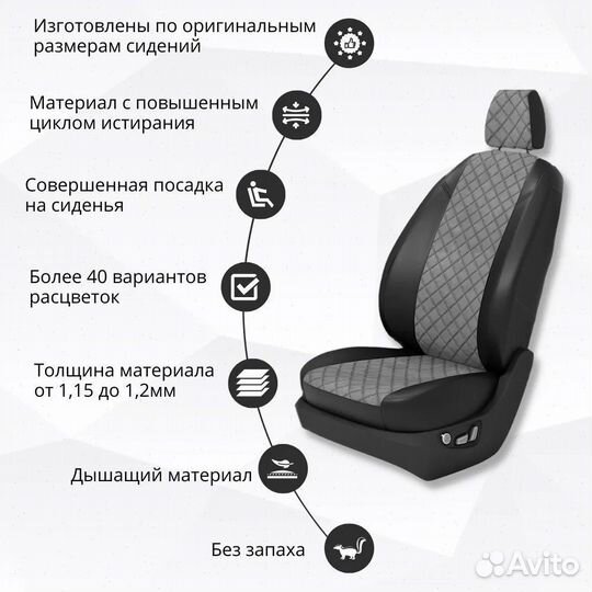 Авточехлы высокой прочности