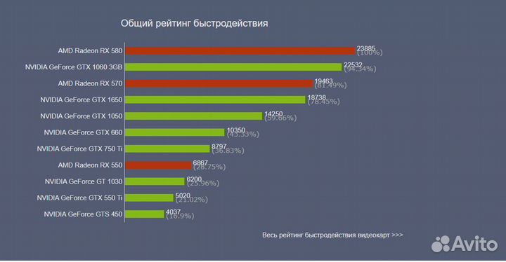 Игровой компьютер с монитором
