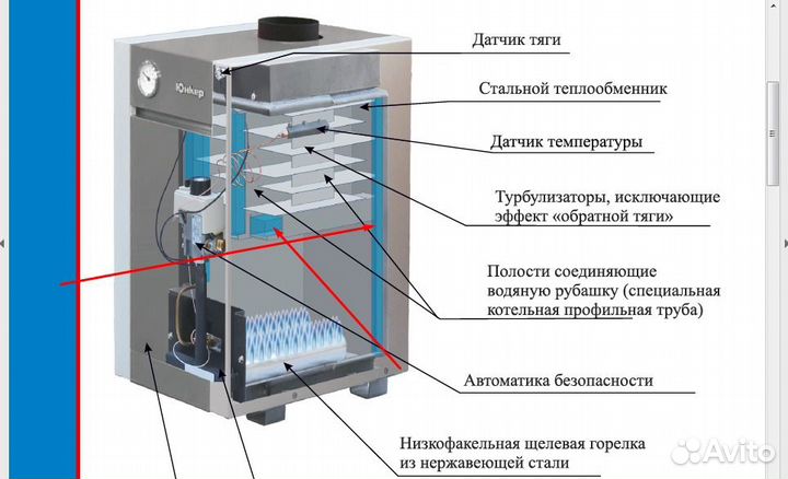 Газовый котел Юнкер ксг 12,5 кВт