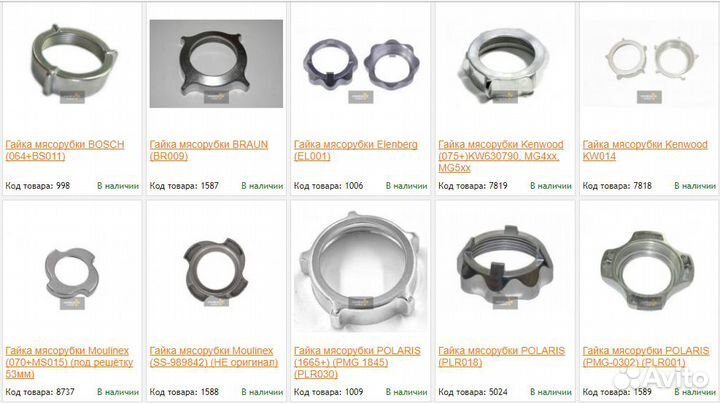 Запчасти для мясорубок, бытовая техника для кухни