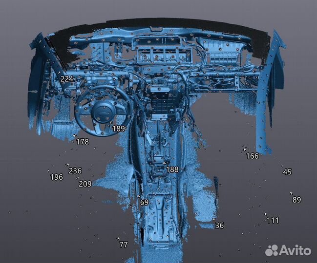 3d Сканирование