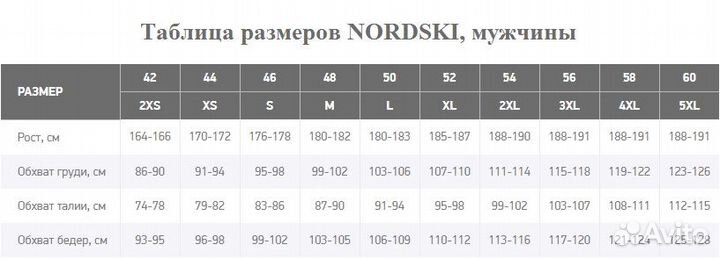 Ветровка Nordski