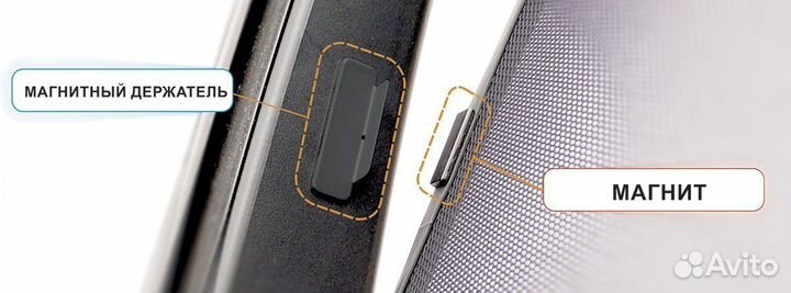 Каркасные шторки на Рено Дастер