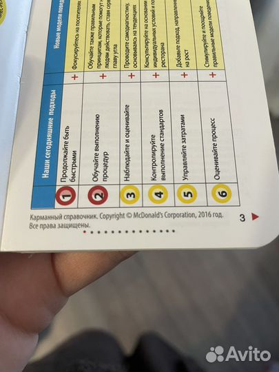 Карманный справочник McDonald’s 2016