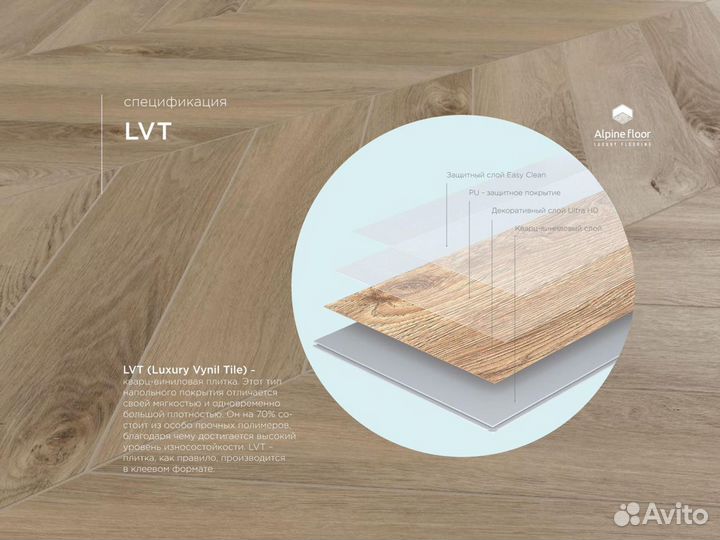 Кварцвиниловая плитка ECO 20-1 Дуб Фантазия