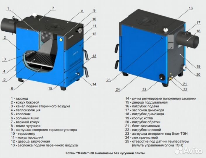 Твердотопливный отопительный котел zota Master