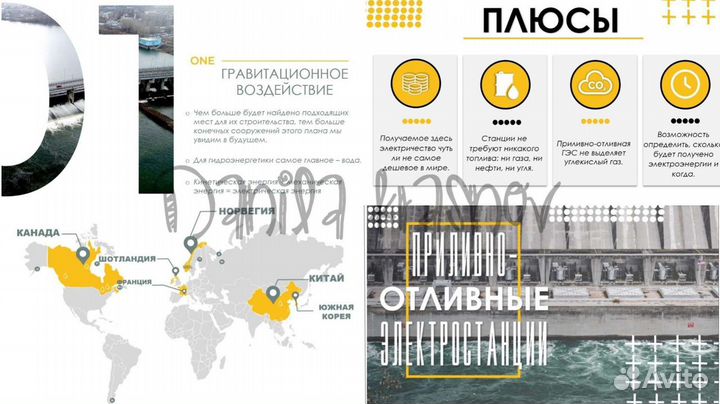 Создание презентаций