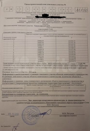Участок 3,2 сот. (ИЖС)