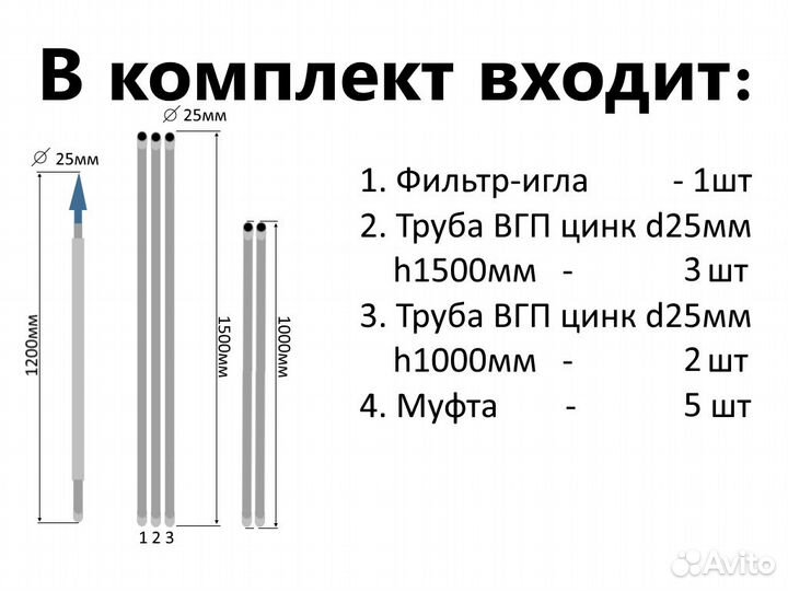 Комплект для абиссинской скважины 7,5м вгп d25мм