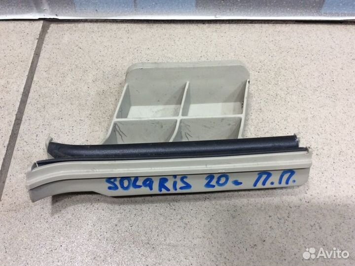 Направляющая стекла двери передняя правая Hyundai