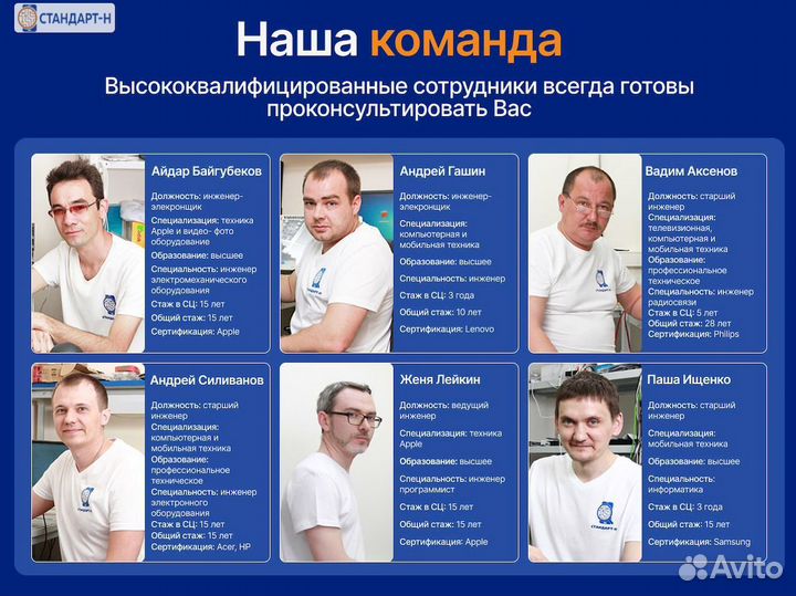 Ремонт телевизоров. Диагностика бесплатно