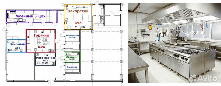 Спиральный тестомес Gastromix HS10A